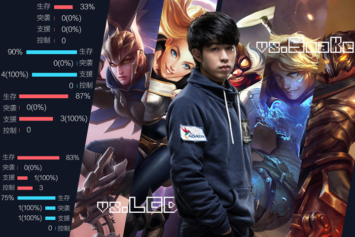 lpl春季赛sn3,lpl24年春季赛预测