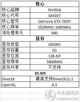 主打网咖市场和外观*党**---HKCX320（轻度测评）