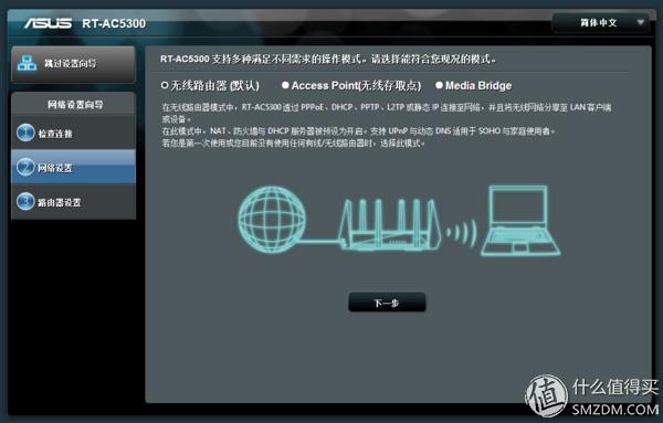 华硕路由器rt-ac5300测评,华硕路由器ac5300测评