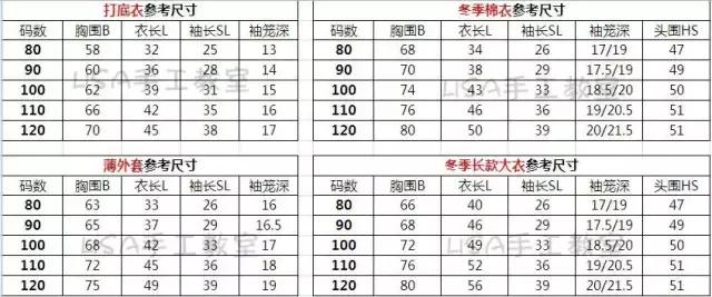 小童童装mslxl尺码对照表,童装老师教学