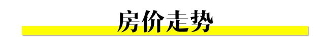 泉州市楼市成交,泉州楼市最新报价