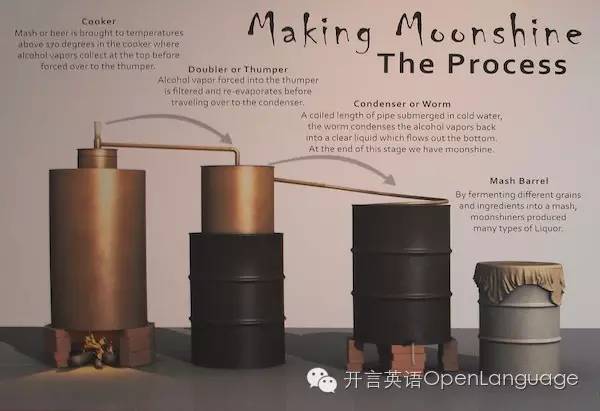 酒吧实用英语,2019酒吧英语