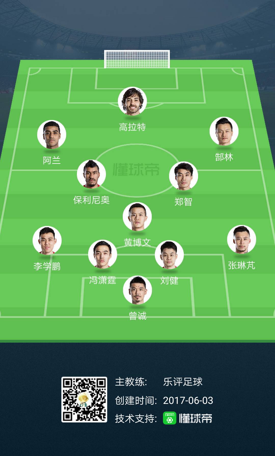 中超各队战术,中超战术板