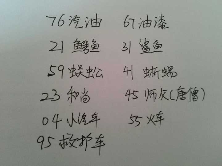 五岁神童背圆周率前1000位,3岁能背圆周率2000位