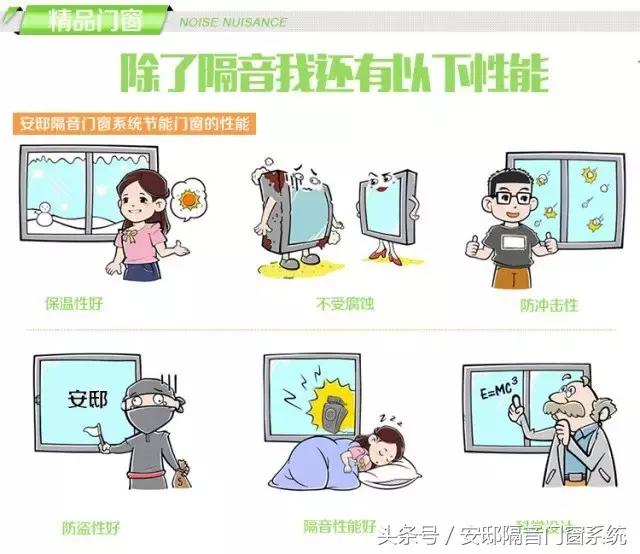 马路边窗户太吵用什么办法消除,有什么办法防止窗户外边马路噪音