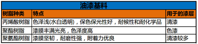 钢琴黑和金属黑哪个好看,钢琴黑和哑光黑哪个好看