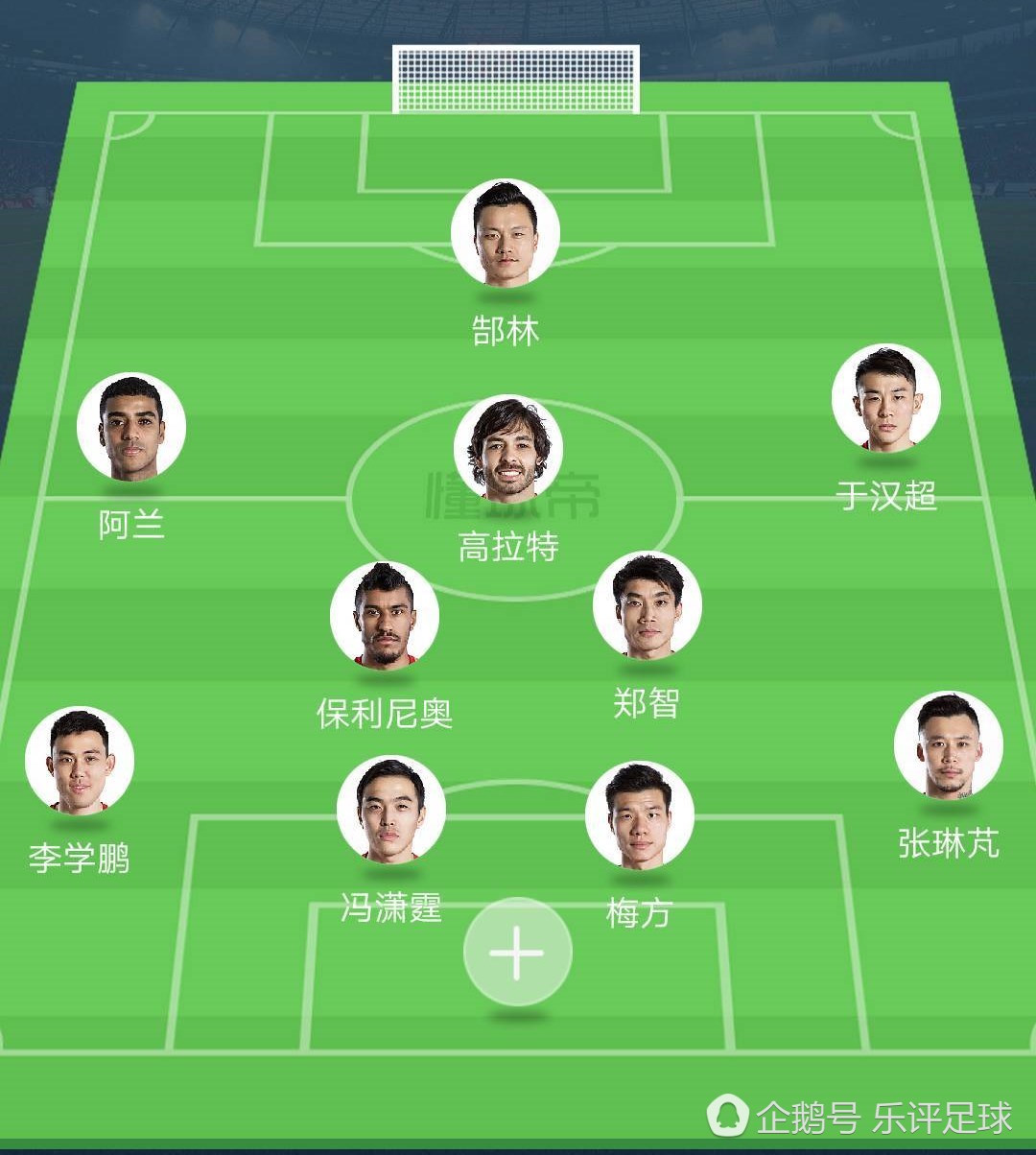 中超各队战术,中超战术板