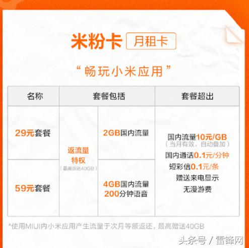 米粉卡3元日租不限量套餐,米粉卡月租5元联通