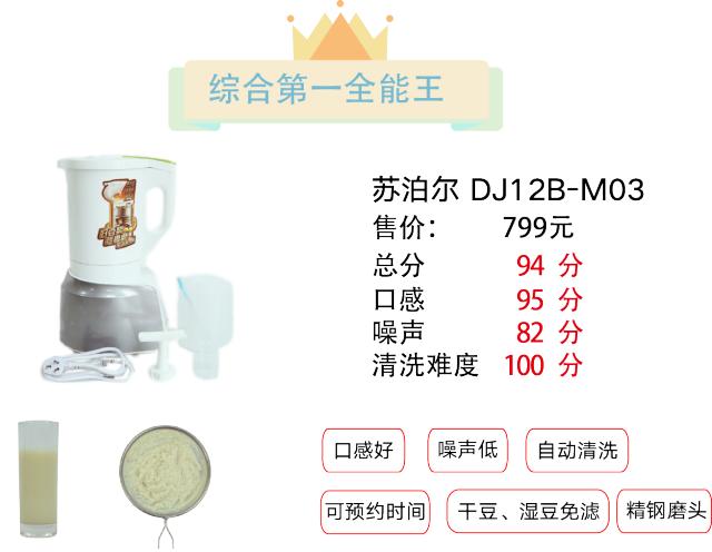 测评50款豆浆机,用了10年豆浆机测试