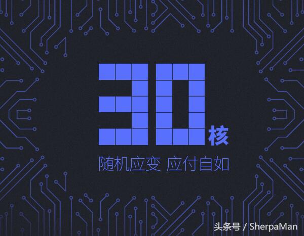 王思聪的索尼电视是4k吗,王思聪同款索尼电视机100多万