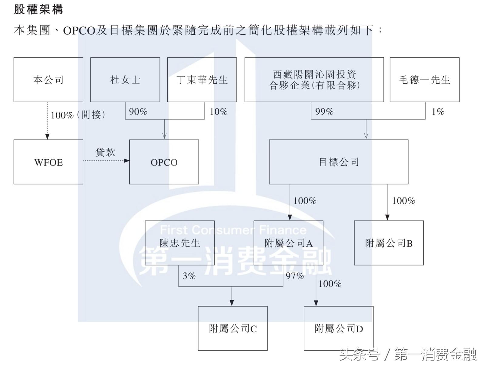 国美互联网支付牌照,国美获互联网支付牌照