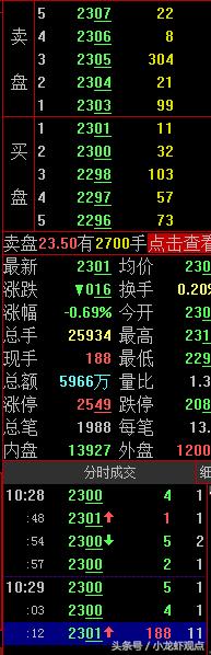 主力高位压单的意图,盘口出现压单是什么原因