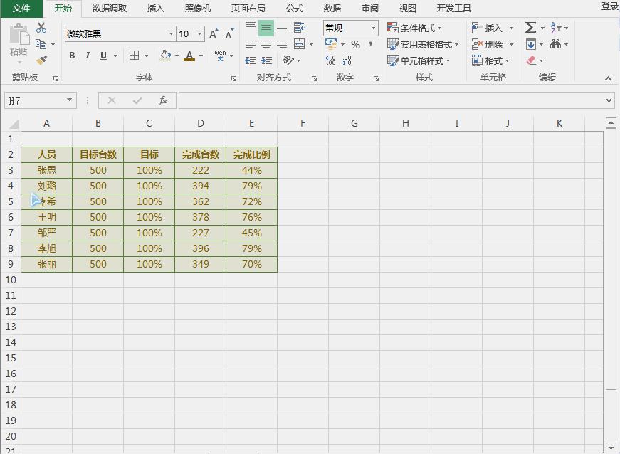 怎么用excel制作特殊形状图表,excel可视化图表制作数据分析