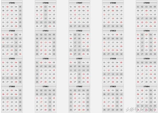 独胆英雄七乐彩065期推荐凤尾号码29,本期主任不再挖坑了