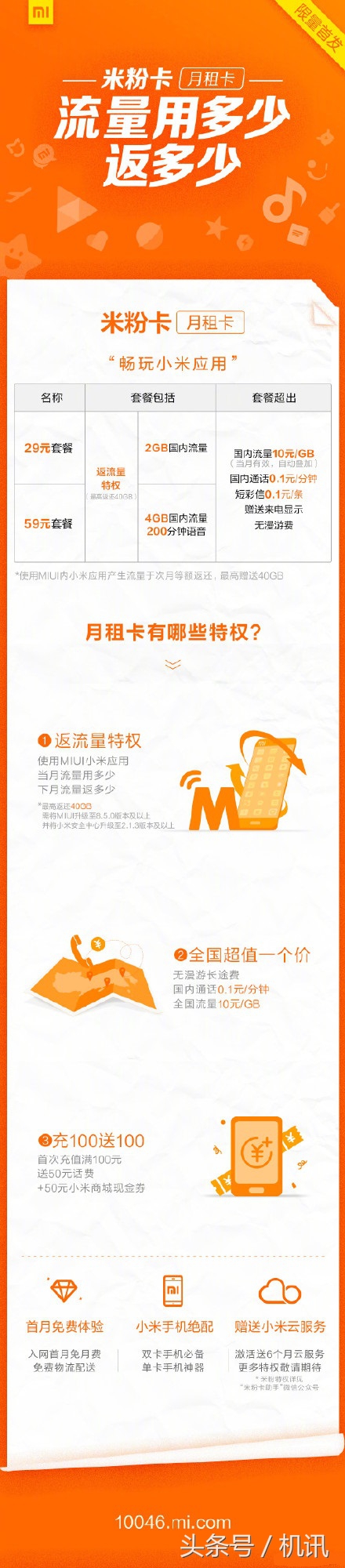 米粉卡五元月租三元不限量吗,米粉卡日租卡不限量