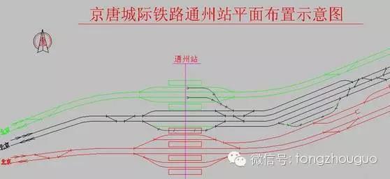 北京东站地铁最新信息,北京新东站规划最新消息