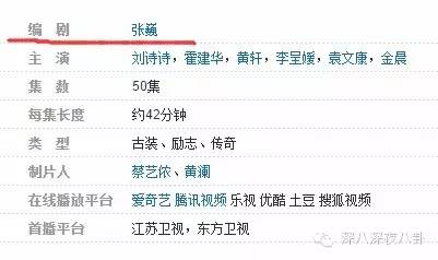 女医明妃传刘诗诗虐心片段,女医明妃传刘诗诗戴面纱