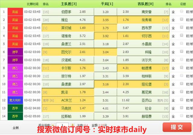 足彩任九最佳过滤方案,足彩任九有好办法吗