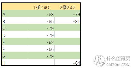 华硕路由器rt-ac5300测评,华硕路由器ac5300测评
