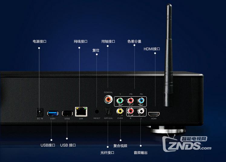 芝杜z1000pro和开博尔q10哪个好,开博尔8k评测