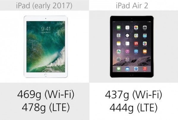 ipadair2对比2019款新ipad,ipadair5和ipadpro对比