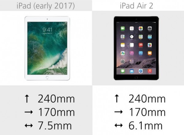 ipadair2对比2019款新ipad,ipadair5和ipadpro对比