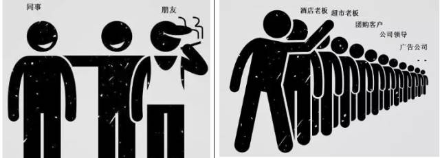 农资人的十大状况,农资到底有多可怕