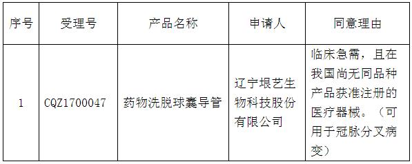 cfda药品审评中心主要是干嘛的,国家药监局医疗器械技术审评中心