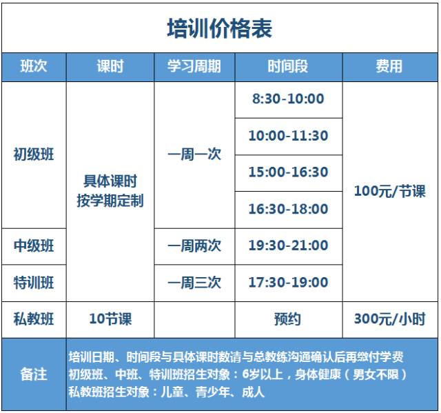 厦门选手世界冠军,2022年厦门羽毛球团体冠军