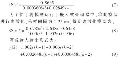 无人机航向角控制异常,无人机航向传感器