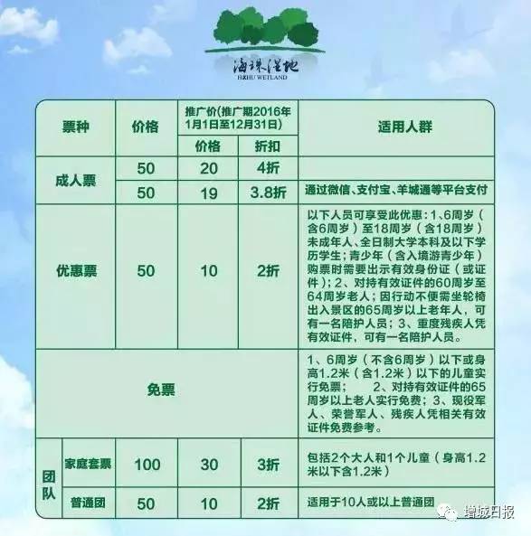 增城游玩推荐免费景点攻略,增城免费旅游景点攻略