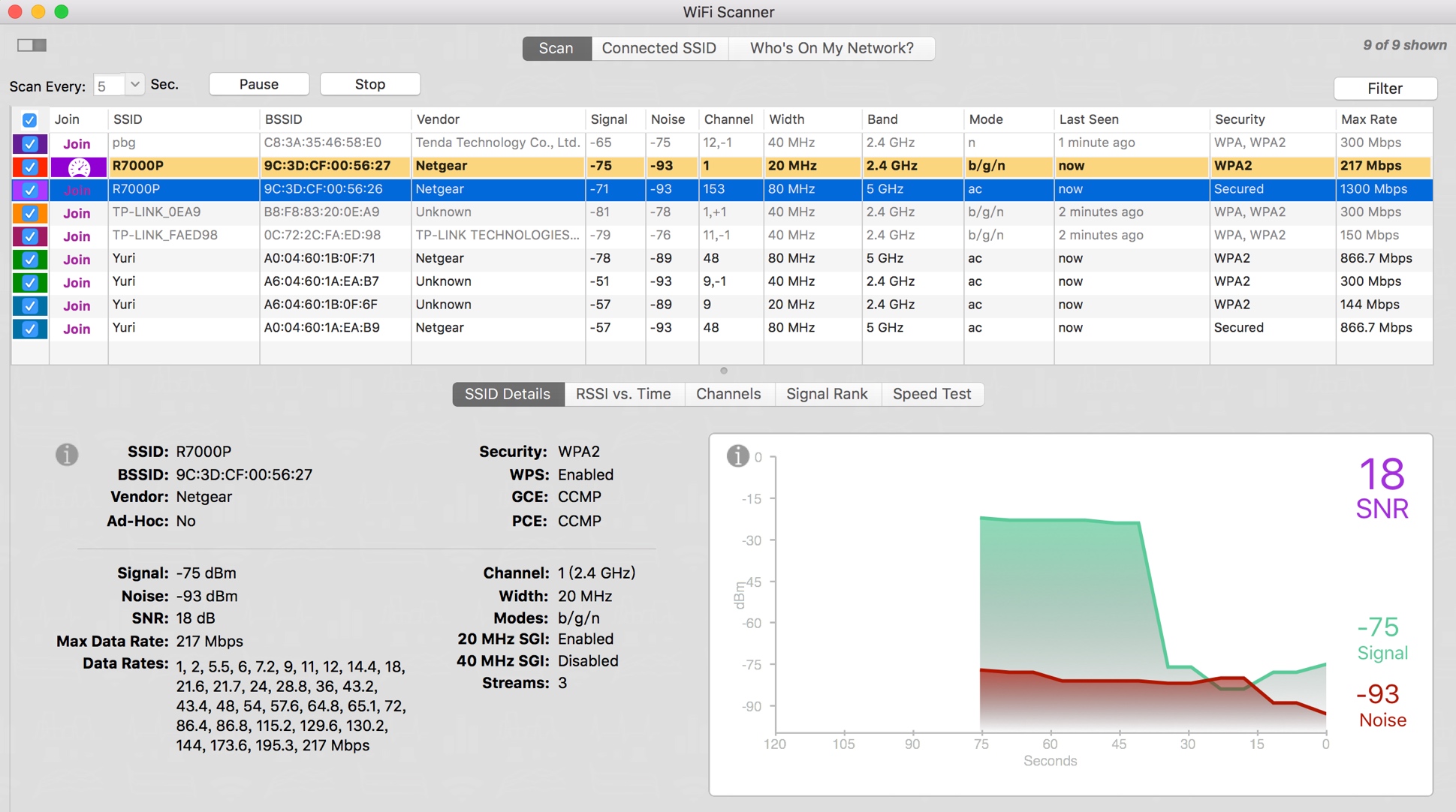 夜鹰r7000路由器多少兆,夜鹰路由器r7000