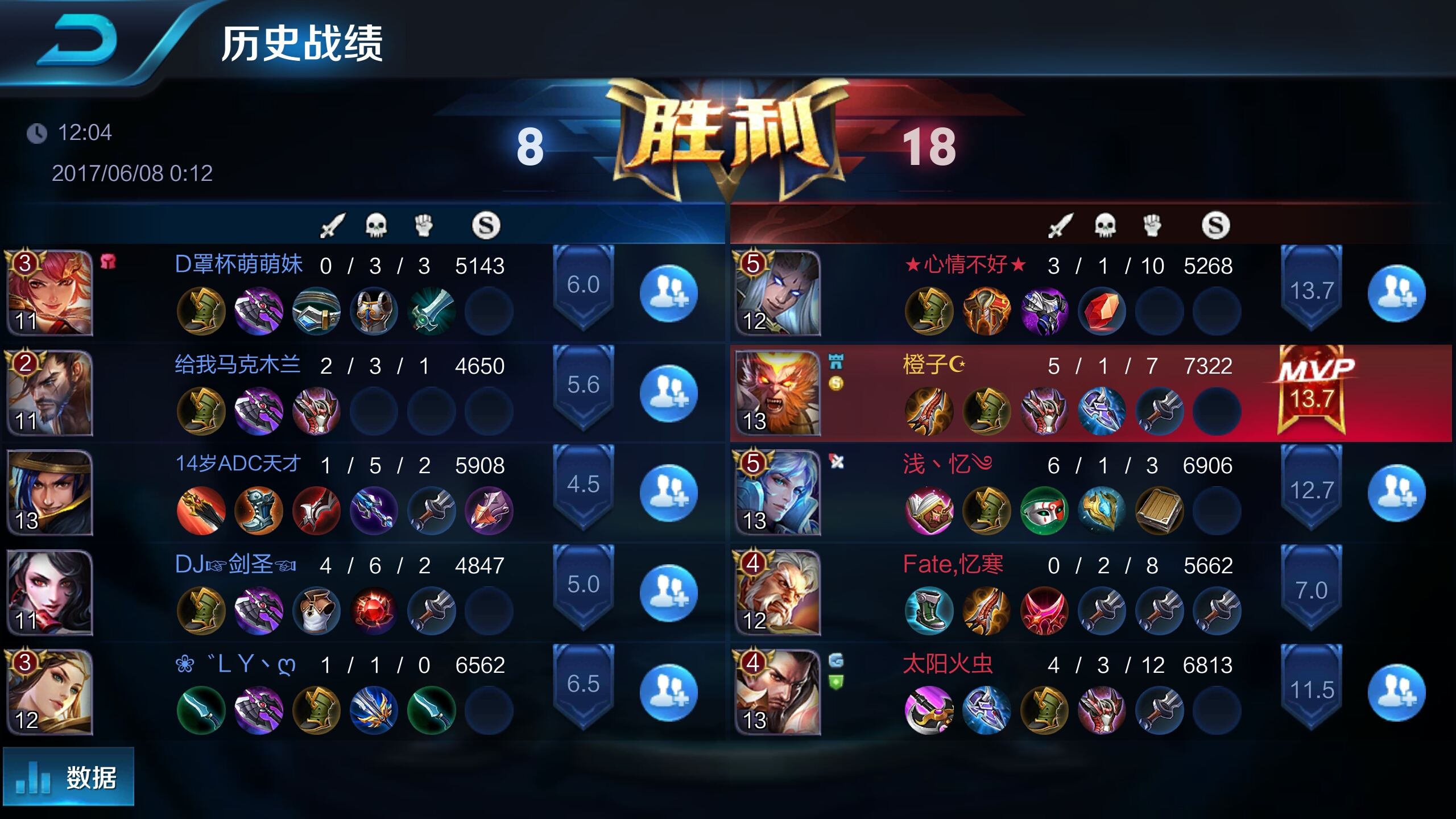 改版后的猴子一技教学,改版后的猴子厉害吗