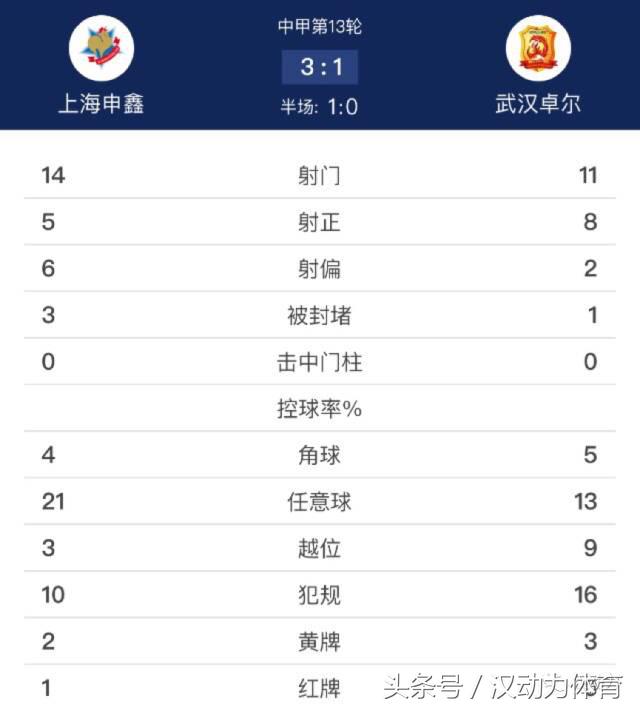 看球笔记比分视频,看球笔记深度解析