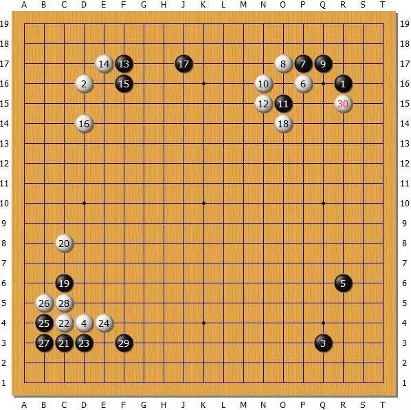 第72期本因坊战七番棋胜负第3局第一天解说高梨圣健