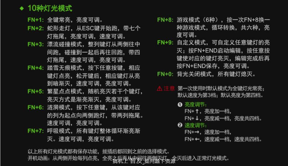 富勒g900s键盘换轴,富勒键盘g900s是不是热插拔