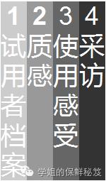 雪花秀测评真实推荐,雪花秀测评真假免税店版