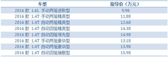 铃木超级维特拉硬派,维特拉小型suv哪个好