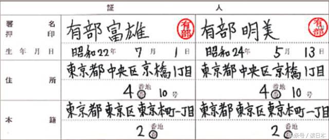 日本异国离婚怎么办理,日本是怎么解决不结婚的问题