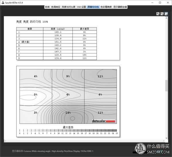 最新thinkpad商务本评价,thinkpad2020款笔记本有哪些