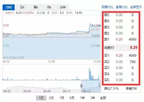 华谊兄弟6.5亿卖出银汉科技25%股权，收缩游戏版图，全面回归电影？