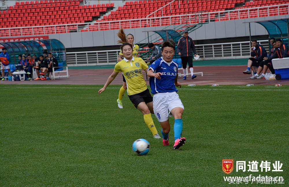 2022年中国全国女子足球协会杯,中国足球比赛女子第一名