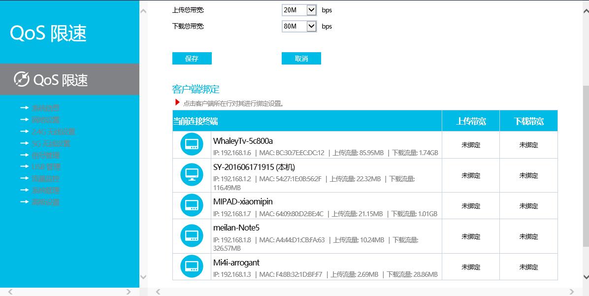 超强增益天线,高增益八通道天线