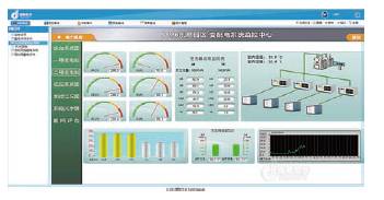 烟台开发区德联软件要上市么,烟台开发区德联软件怎么样
