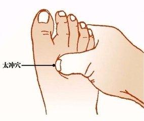 治疗帕金森综合征的董氏奇穴,中医治疗帕金森的中药方