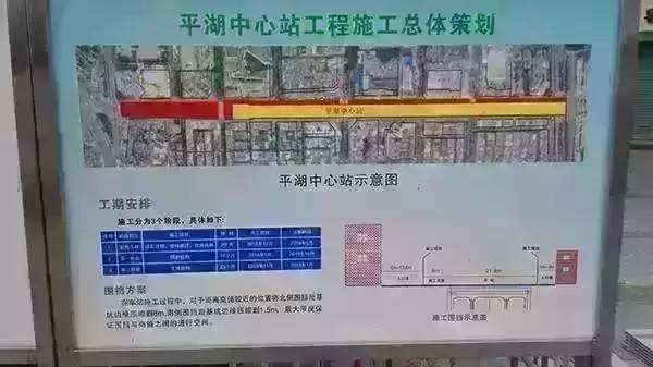 深圳目前在建设地铁,深圳地铁站现状