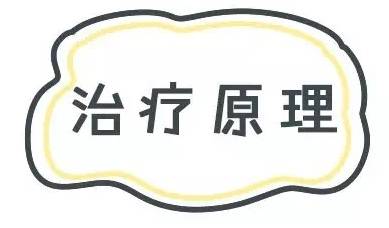这可能是夏天穿吊带最大的烦恼……这可能是背部痘痘最全攻略