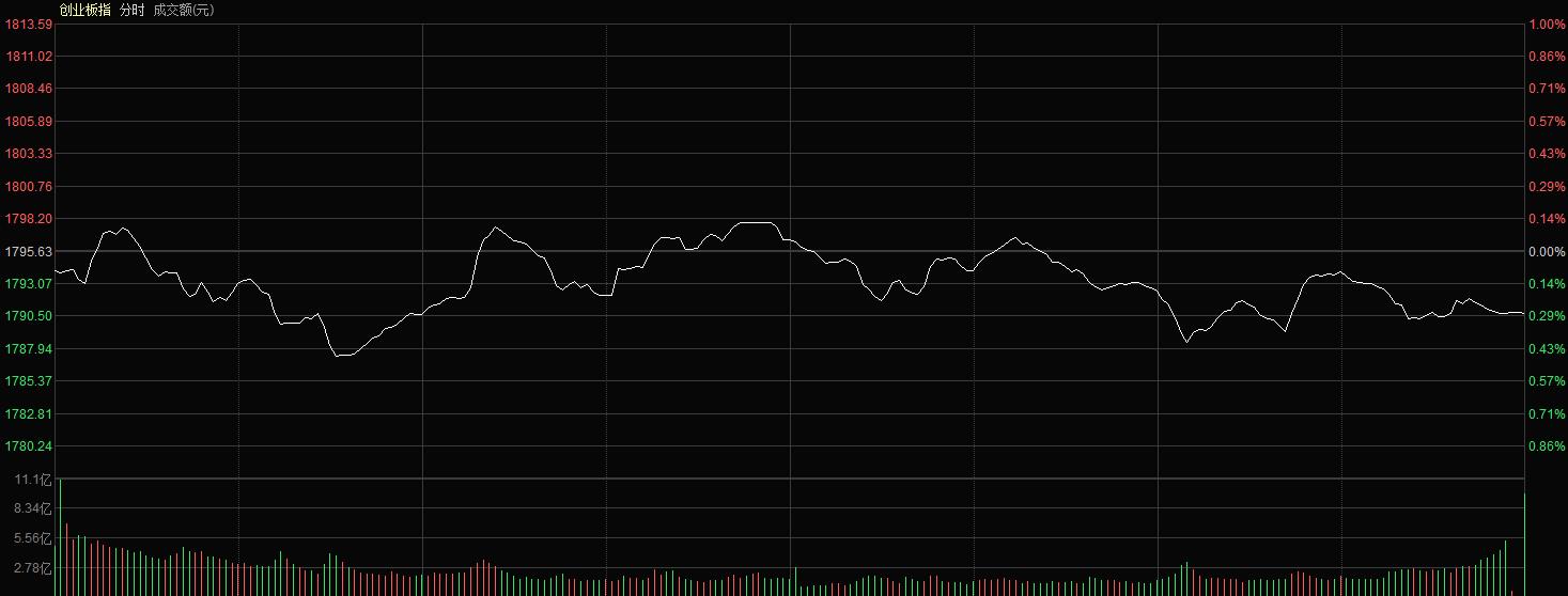 炒股选龙头汇总a股行业龙头股,炒股买板块龙头股