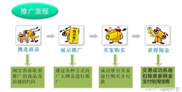 在哪里做些短视频可以赚钱,做短视频都有哪些赚钱的方式