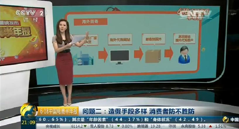 快递单有伪造的吗,快递单伪造